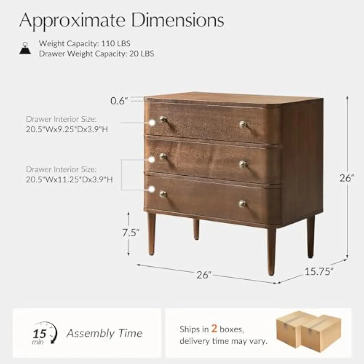 description