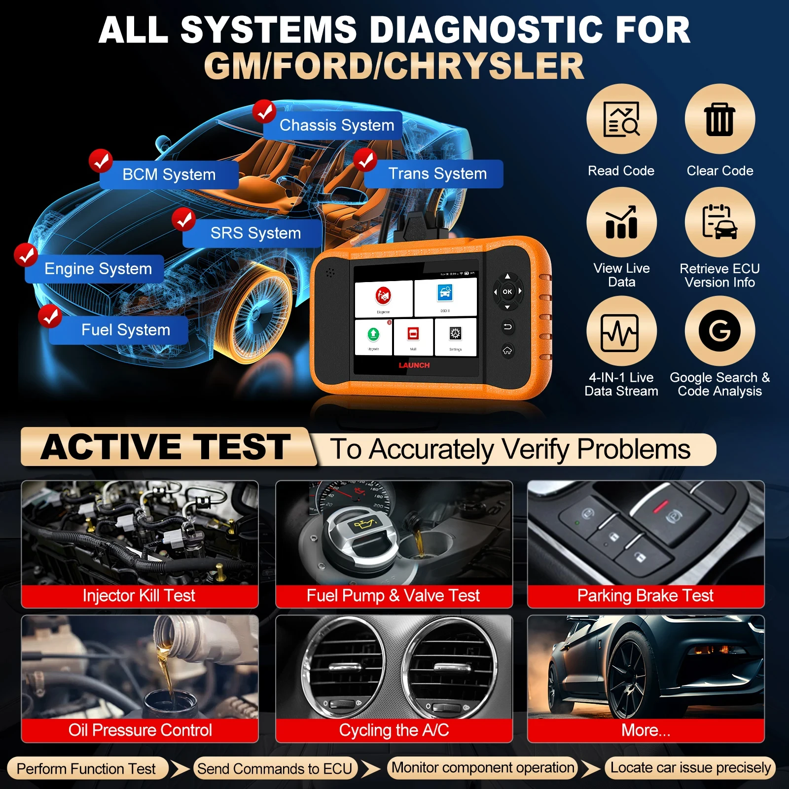 2024 LAUNCH X431 Creader Elite 2.0 FGC Car Diagnostic Tools All System ECU Coding 31+ Service Lifetime Free Update