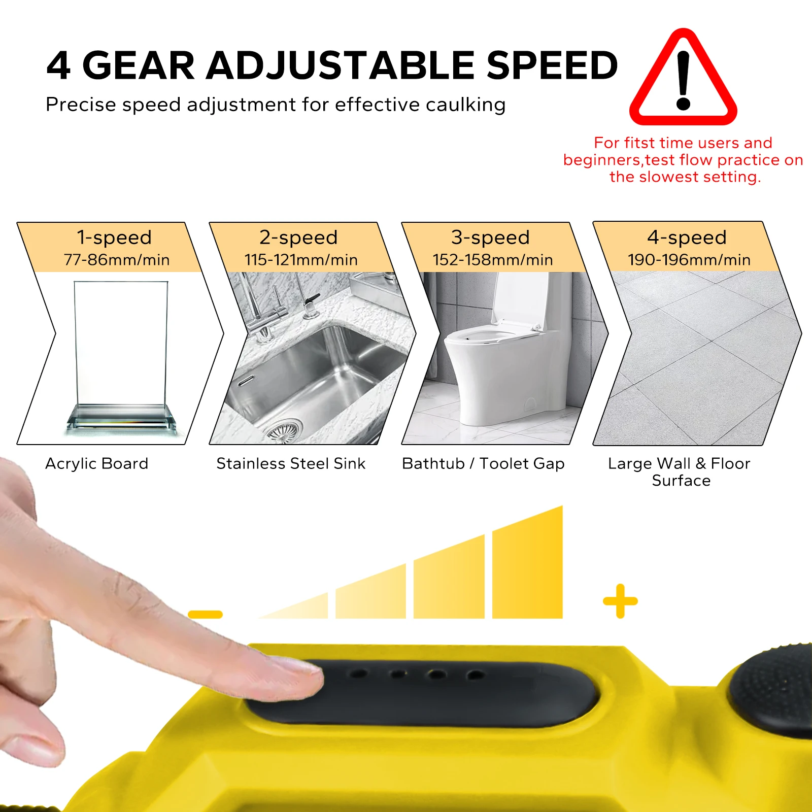 Cordless Sausage Caulking Gun 20oz/600ml Electric Sealant Adhesive Gun 4 Speed Filling Sealing Repair for Dewalt 20V Battery Pin image 2
