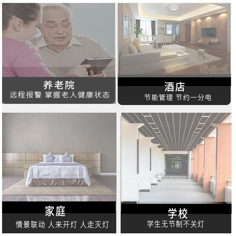 Датчик присутствия человека Tuya/Zigbee, высокоточный миллиметровый радар с Wi-Fi и датчиком присутствия человека, Индукционная сигнализация с дистанционным управлением через приложение