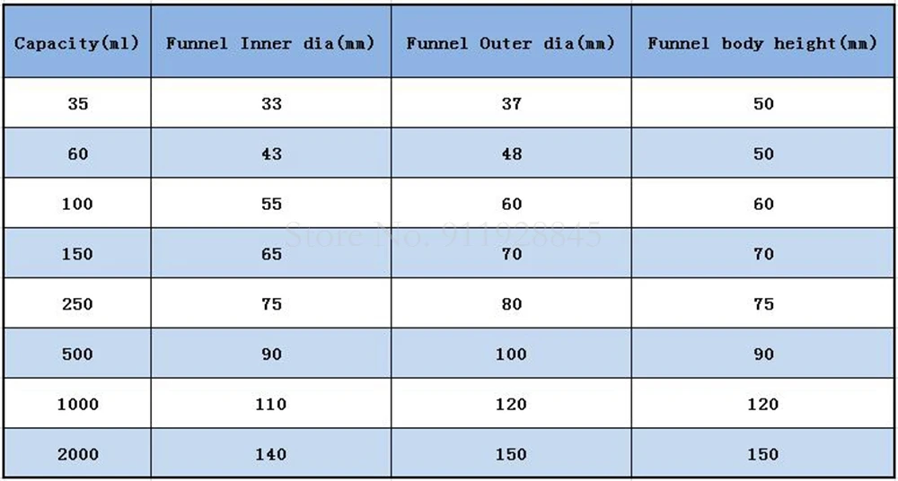 1PCS Glass 24# Suction Filter Funnel with Glass Hole Filter Plate Science Lab Tools 35ml/60ml/100ml/150ml/250ml/500ml/1000ml