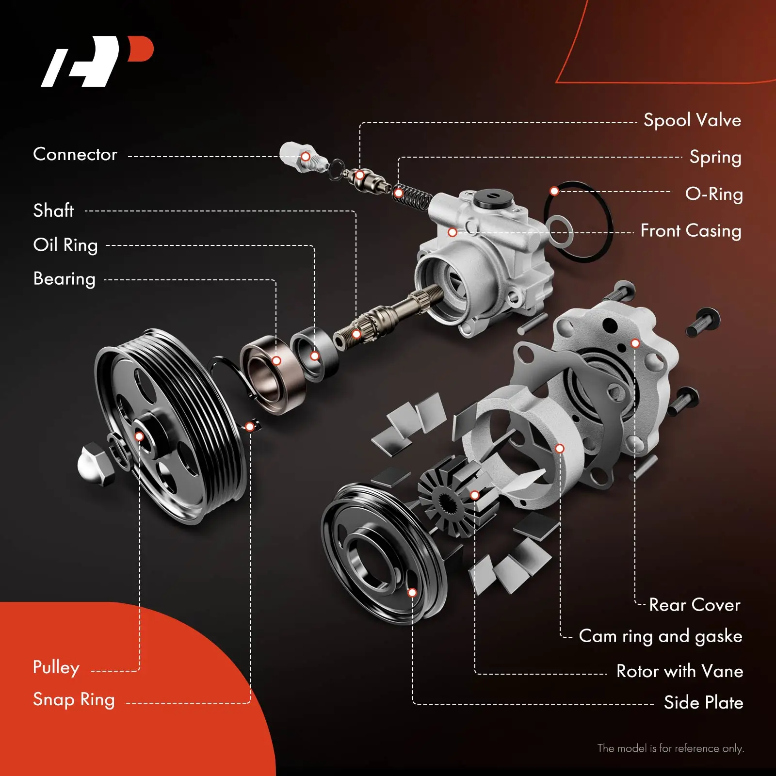 A-Premium Power Steering Pump for Jeep Liberty 2007-2012 Dodge Nitro 2007-2011