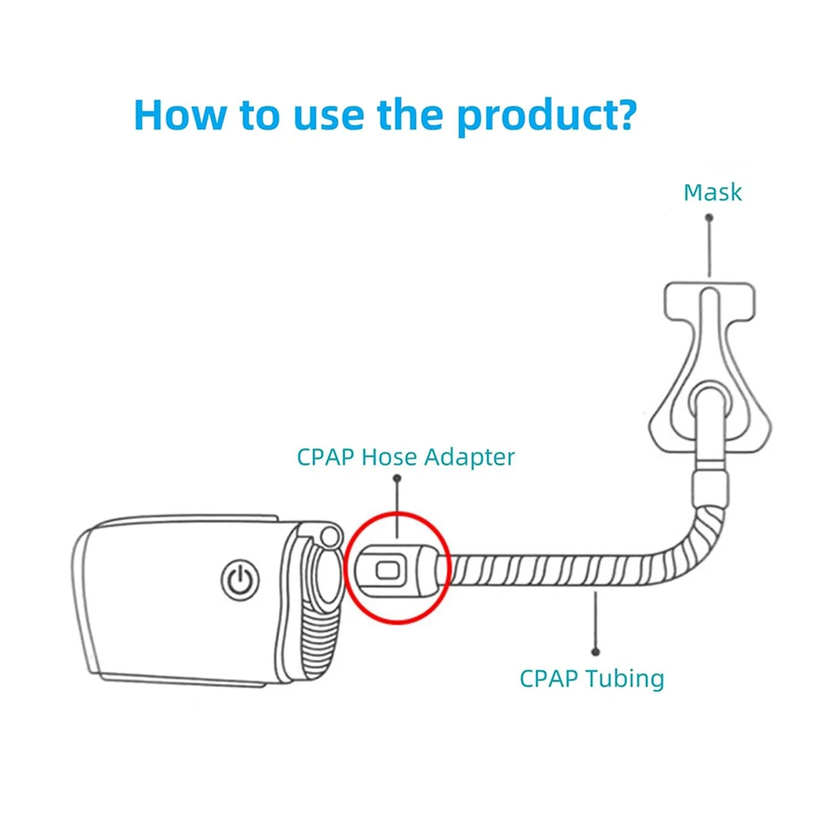 

ABNQ 2 PCS CPAP Hose Connector for Airmini Machine, Air Mini Hose Adapter Connect to Any Standard CPAP Tubing