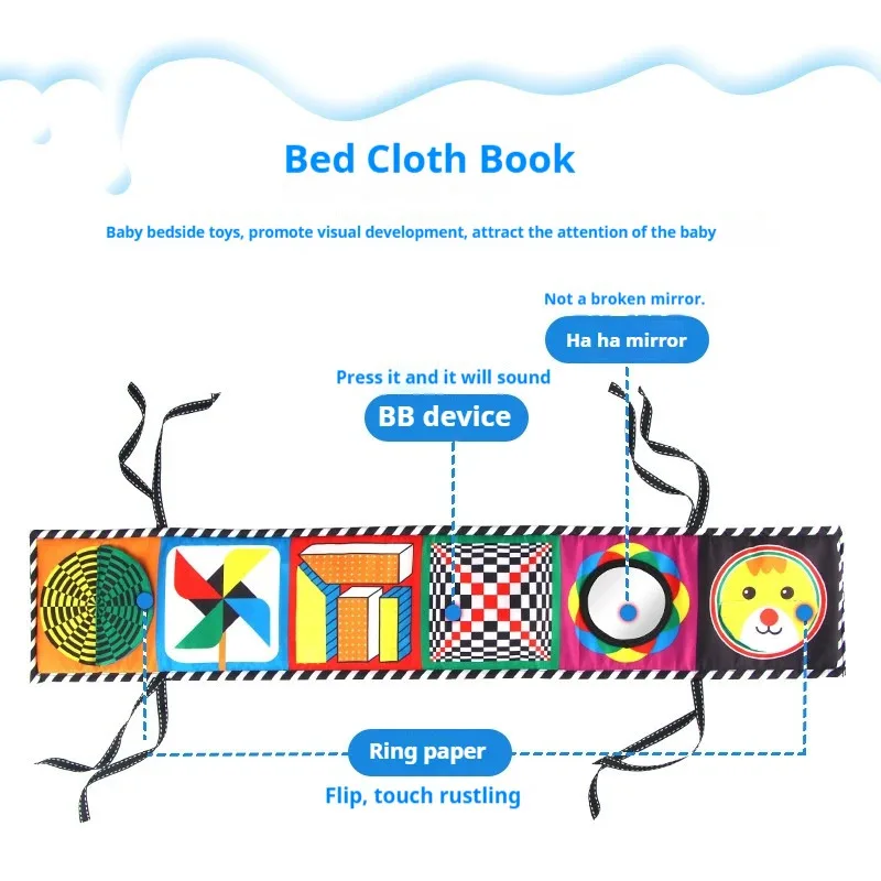 몬테소리 아기 시각 자극 카드 흑백 고대비 어린이 교육 감각 그림 아기 인지 침대 옆