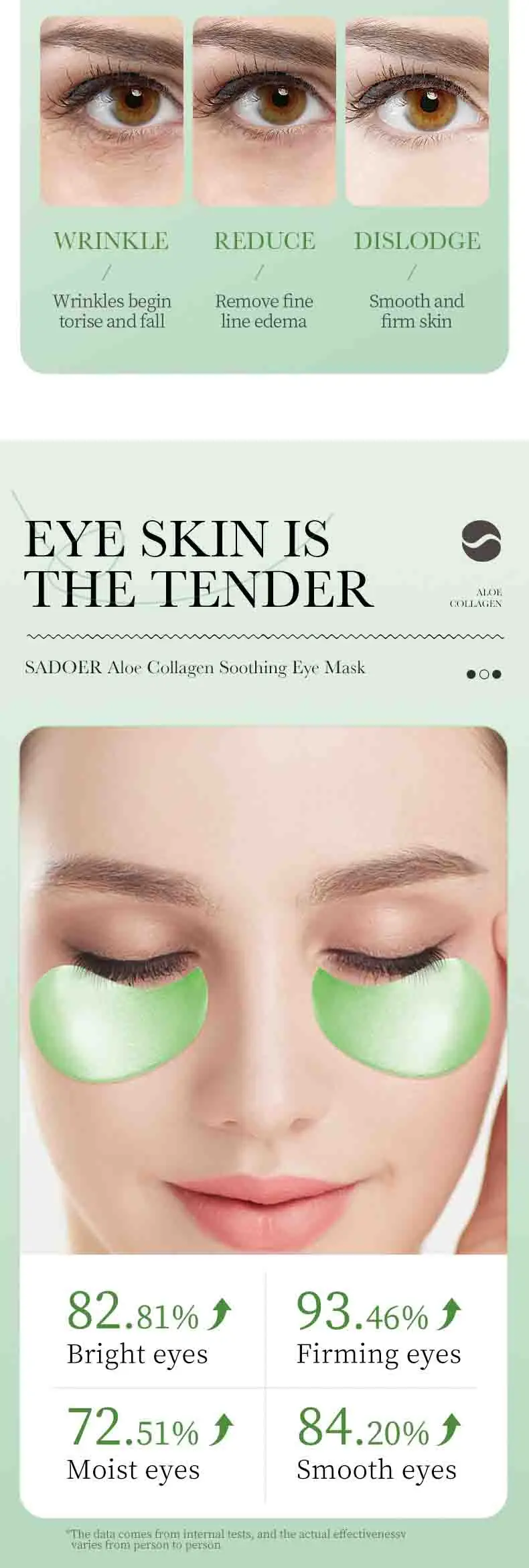 60 Stck SAODER Aloe Vera Kollagen Augenmaske Anti Augenringe Augen Taschen  Feuchtigkeitsspendende Straffende Augenklappen Augen Hautpflegeprodukte -  AliExpress 66