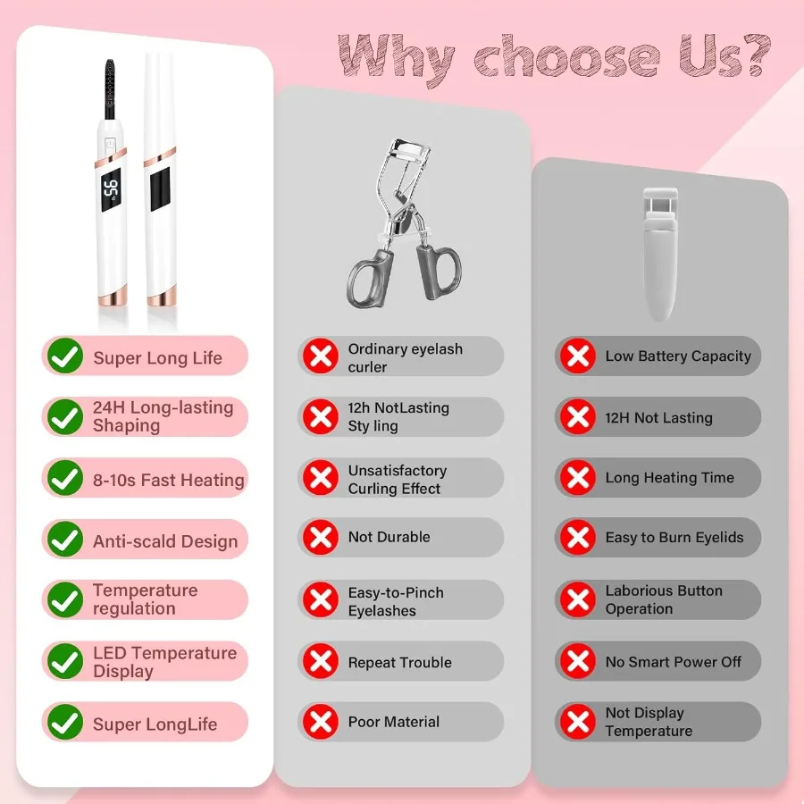Elektrisch beheizter Wimpernzange für Frauen mit 10 Sekunden schneller Erwärmung, 4 einstellbare Temperatureinstellungen von 65 °C bis 95 °C LongLasti