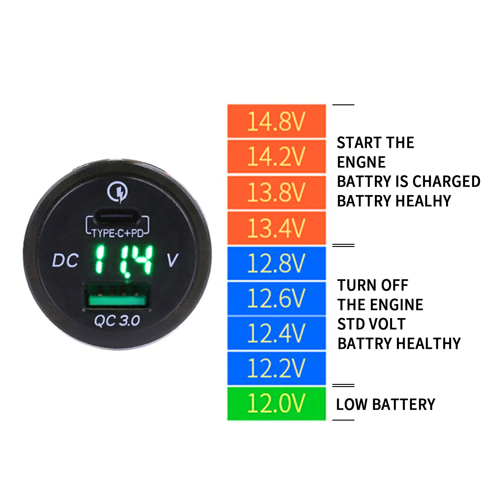 كاميرا دراجة نارية هاتف خلوي مع مرحل ، شاحن سريع ، USB ، نوع C ، QC3.0 ، كاواساكي versysys650 ، versyssys1000 ، VersysX300 ، nenja400 ،