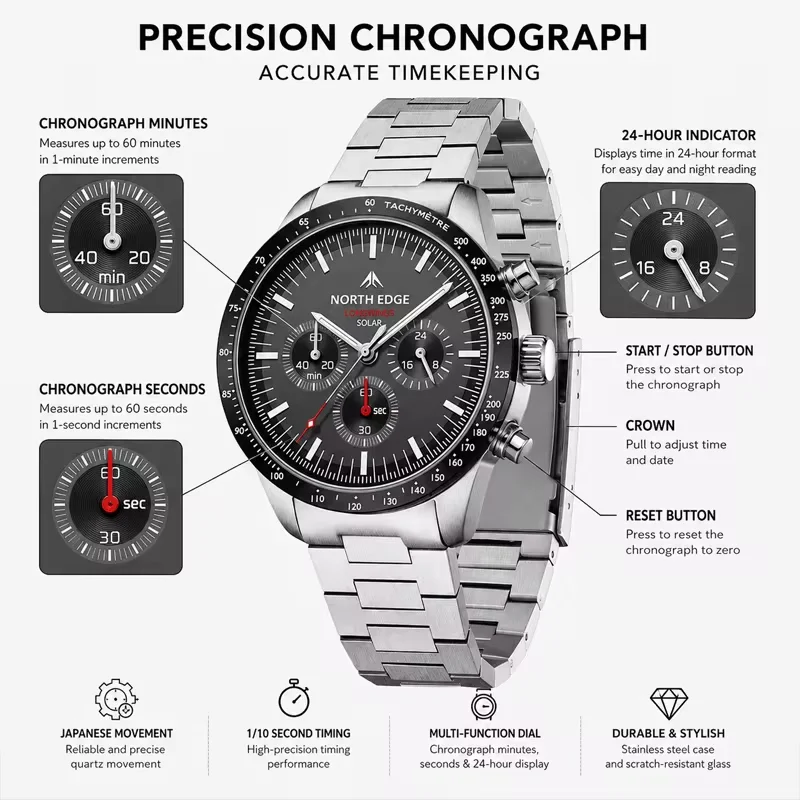 NORTH EDGE Men Quartz Watch Solar Powered Stopwatch Waterproof 50m 316 Full Stainless Steel Luminous Pilot Watch LONGWINGS