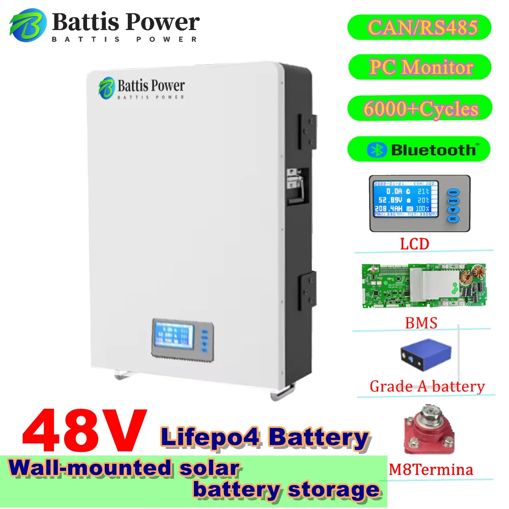

Wall Mounted 51.2V 50Ah 100Ah 150Ah 200Ah Lifepo4 Battery for 3KW 5KW 7KW Energy Storage PV Household Base Station