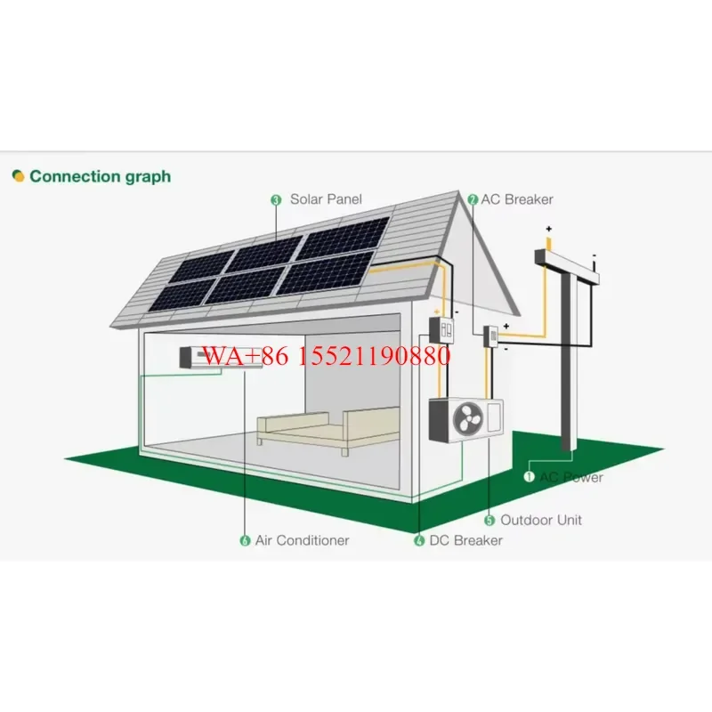 WMWMNU R32 New Energy Full DC Inverter On-grid Off-grid Solar Air Conditioner