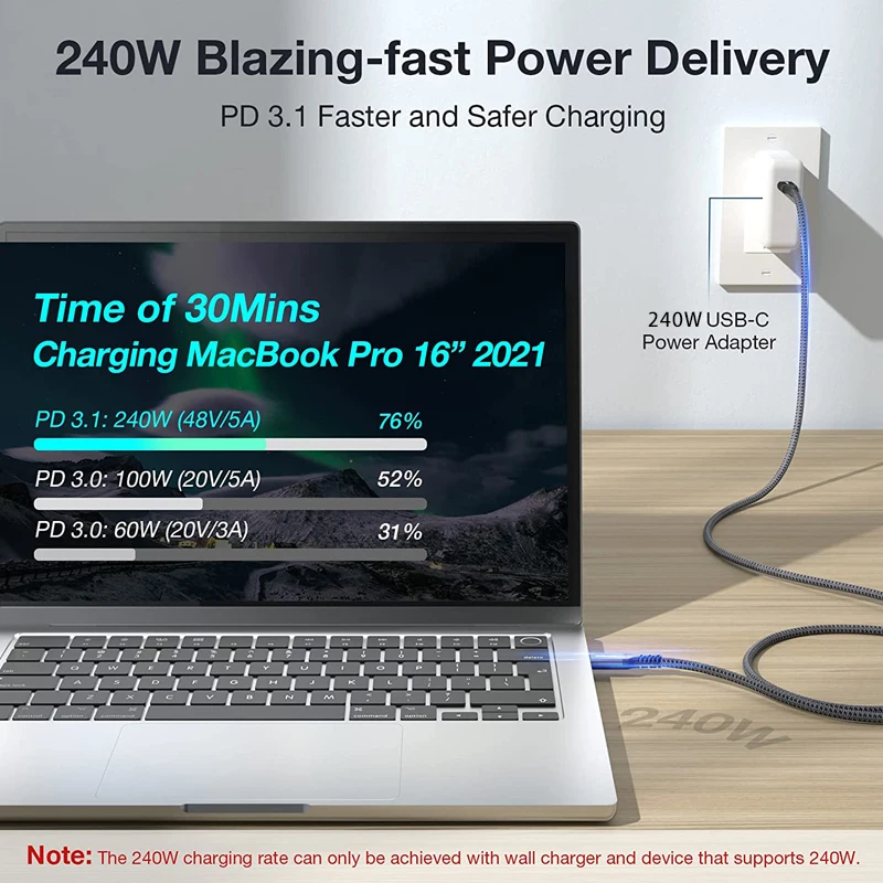 240W Fast Charging Cable USB4 Type C Cord 40Gbps Data Transfer 8K60Hz for Thunderbolt 3/4 iPhone 15 Pro Max SSD Power Bank