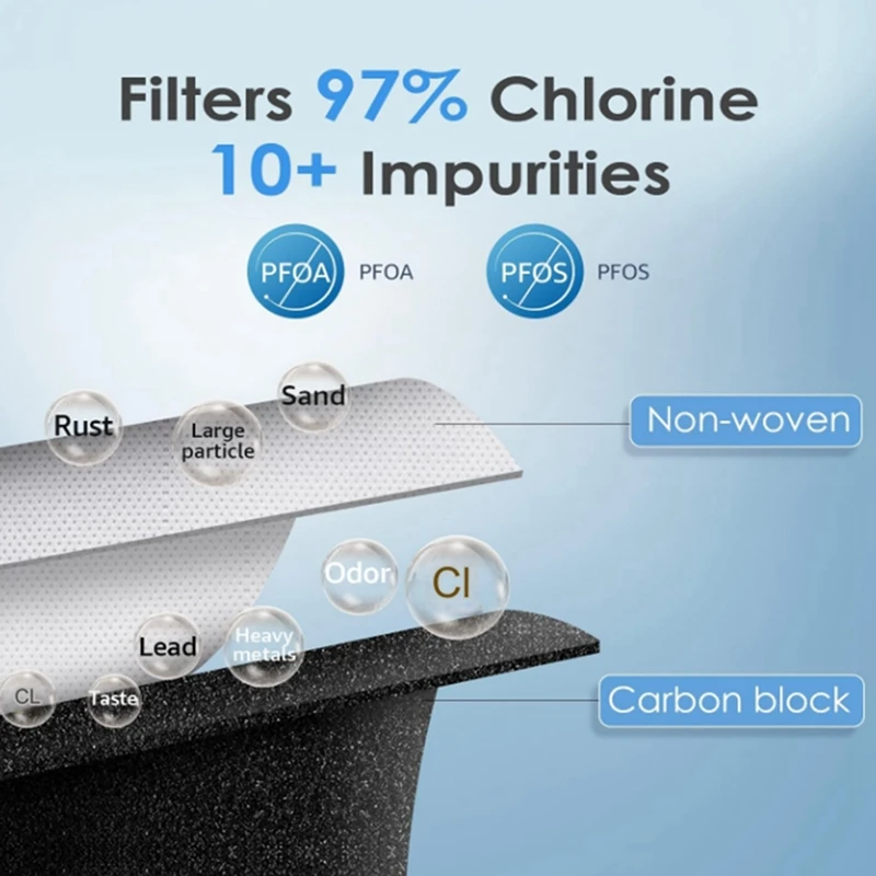 Caliente para elementos filtrantes de refrigerador EDR3RXD1, filtro de agua de refrigerador 3