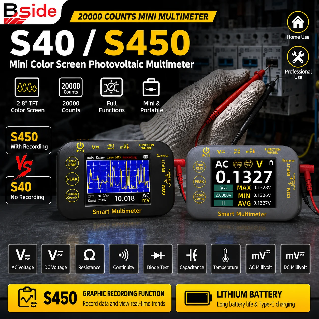 BSIDE Photovoltaic PV Digital Multimeter 20000 Counts True RMS Voltmeter Tester, 2.8” TFT Color LCD with Rechargeable, Measures