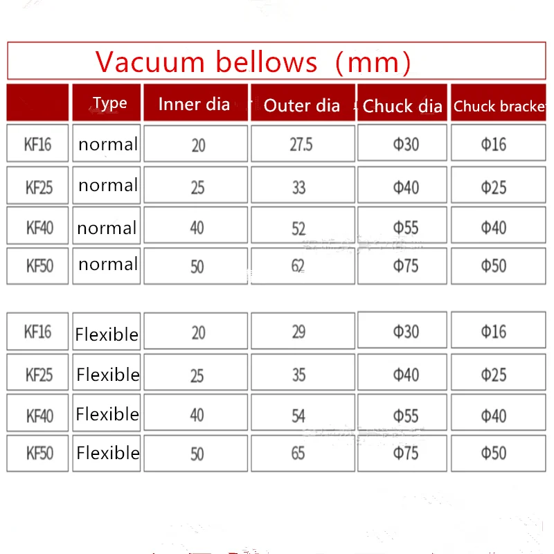 KF40/KF50 Vacuum Bellows 100-1000mm Length Corruguted Pipe Retractable Molded Elastic Vacuum Bellows Flexible Bellows Soft Tubes