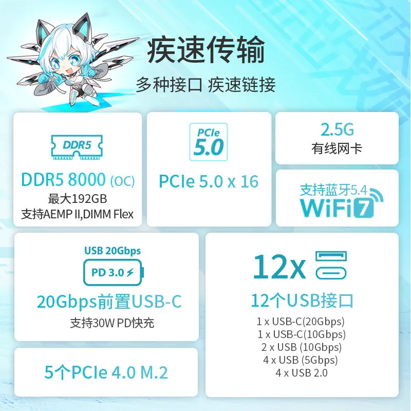Blowing snow main board
