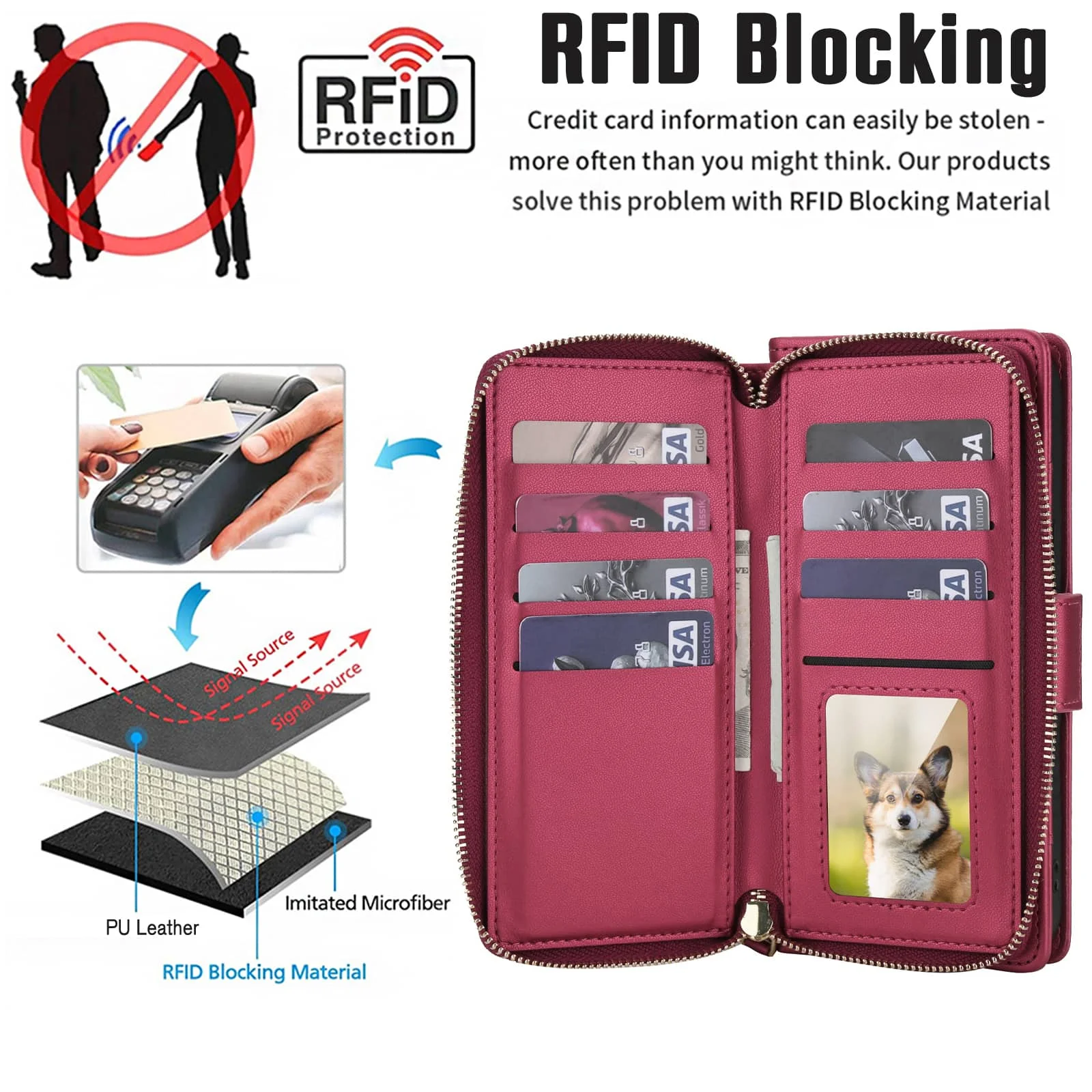 WEFOR Etui Portfel z Paskiem na Ramię do Samsung Galaxy A57 A56 A55 A54 A37 A36 A35 A26 A25 A17 A16 A15, Ochrona RFID, Zamek Błyskawiczny, Klapka, Przegródki na Karty — zdjęcie produktu 4