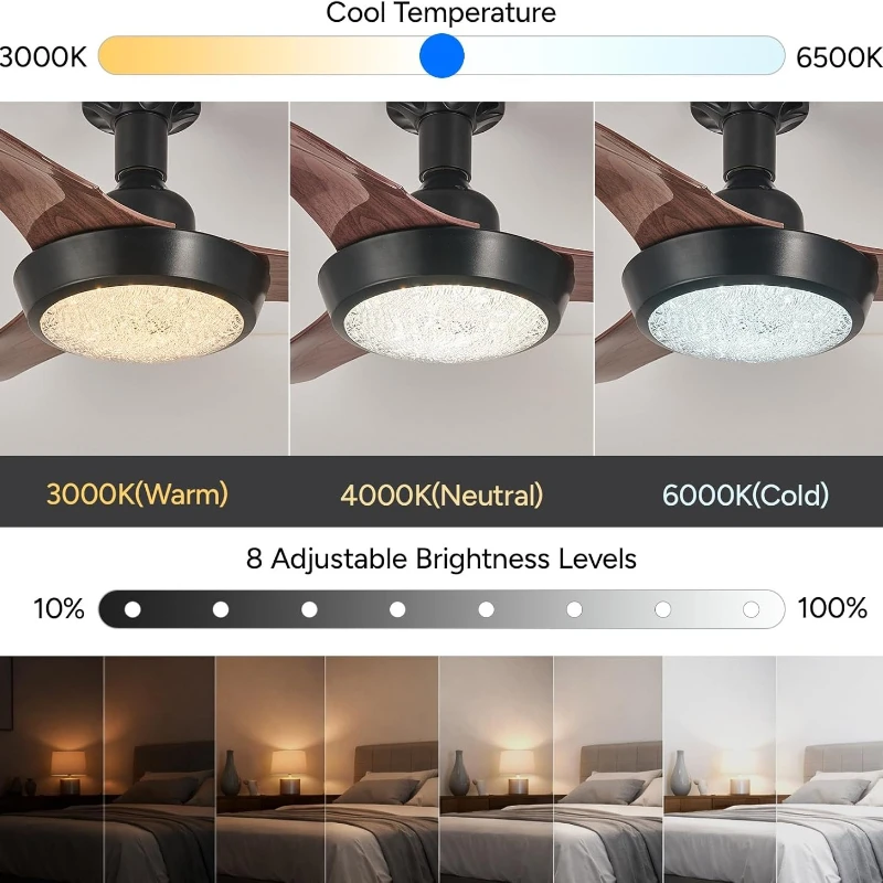 2-in-1 Ceiling Fan Light Featuring High Wind Speed, Remote Control and Easy Installation, Suitable for Bedrooms and Living Rooms