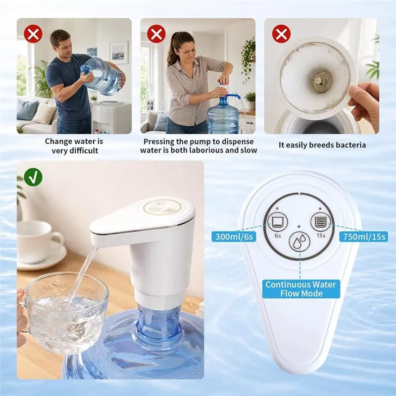 GIGI Water Dispenser For 5-Gallon Bottle Featuring USB-C Charging Pump, Dual Pumps& 3 Modes Of Operation