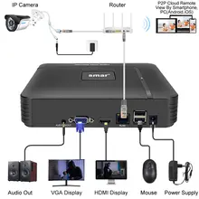4K CCTV NVR with Face Detection 9-16CH #6