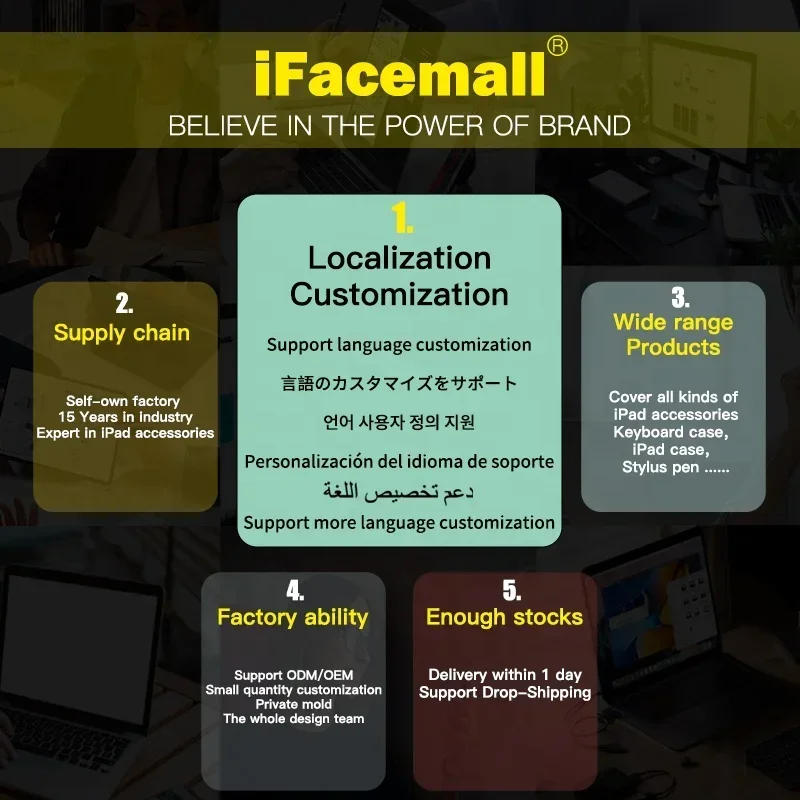 

Новый магнитный чехол с беспроводной клавиатурой IFacemall для iPad Pro 11 дюймов Air 6 5, чехол с клавиатурой для планшета 10,9 2024 2022 2