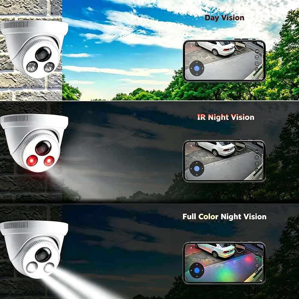 Ultra Wide Angle PoE Security IP Camera 4K 8MP 5MP 4MP 2.8MM/1.6MM Option Dome Surveillance Camera Audio Compatible Onvif NVR