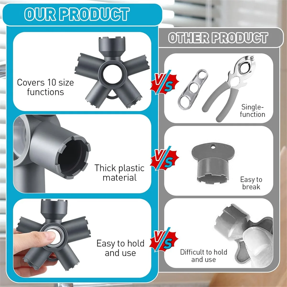 RISEN 10 в 1, инструмент для снятия аэратора крана, ключ аэратора крана для аэратора со скрытой резьбой/аэратора с отрезанным краем корпуса и круглым