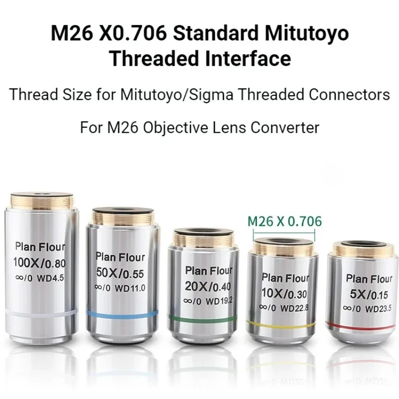 Metallurgical Plan Semi-apochromatic Fluor Infinity Objective Lens M26 Long Working Distance Nikon Replacement Lens