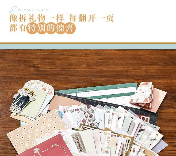 Chaoyu Koreanischer Ins-Style Journal-Materialien-Set, Hochwertiges Salz-Stil Charaktermuster-Sticker-Materialpapier, Ita Bag DIY-Materialien – Detail 4