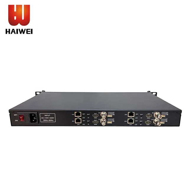 DR104 h.264 h.265 full 1080p hd decoder 4 channels HDMI BNC AV decoder support MPEG1 MPEG2 MPEG4