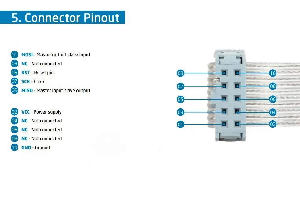 mikroProg لـ AVR - مبرمج ومصحح الأخطاء لأجهزة AVR - MikroElektronika