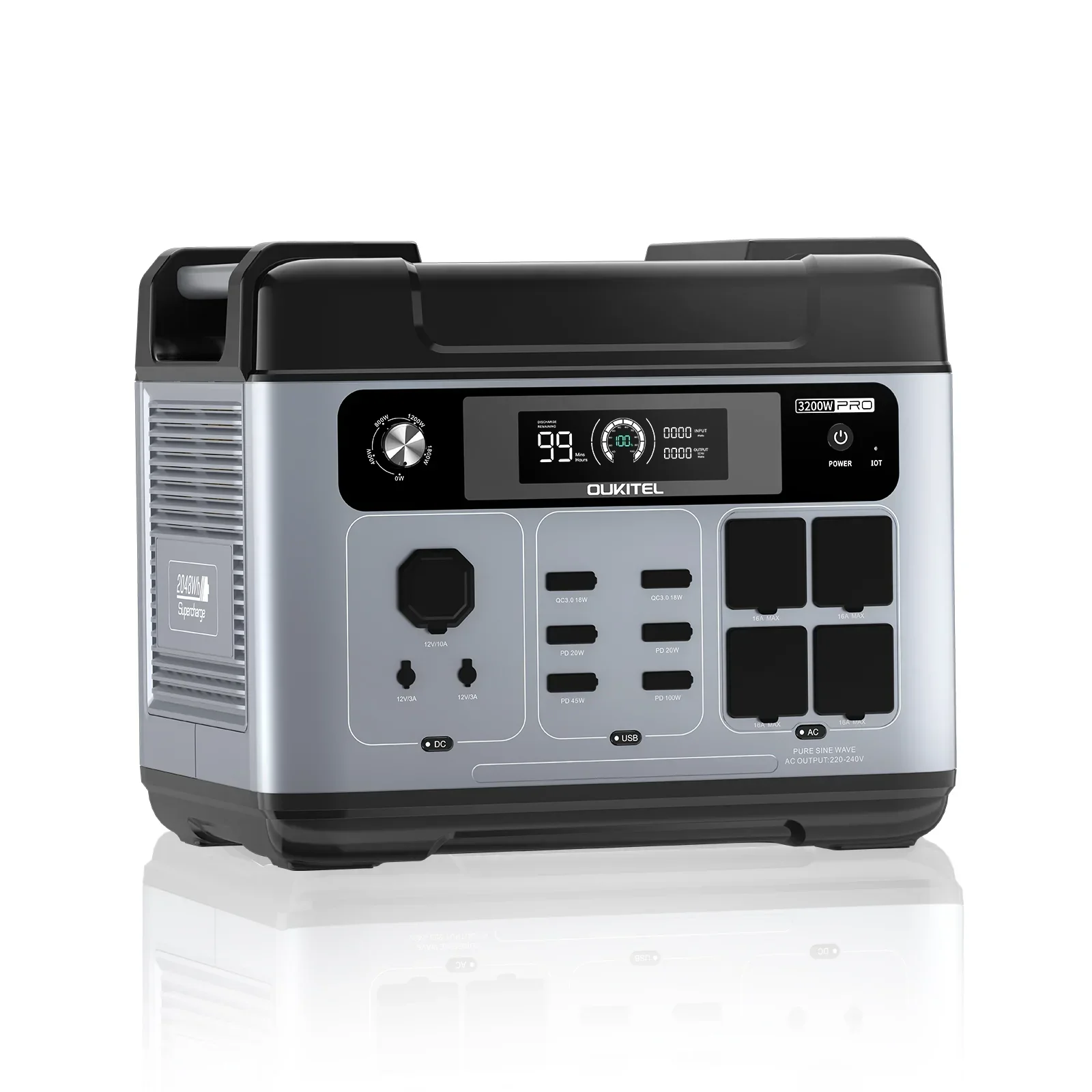 OUKITEL P2001 PRO 3200W Portable Power Station 2048Wh Solar Generator For Camping/Home/RV