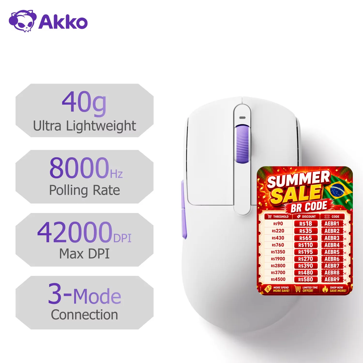 Akko Dash MAX/Ultra Mouse PixArt PAW3950/PAW3395 Sensor 42000DPI Ultra-lightweight Ergonomic 8K Wireless E-sports Gaming Mouse