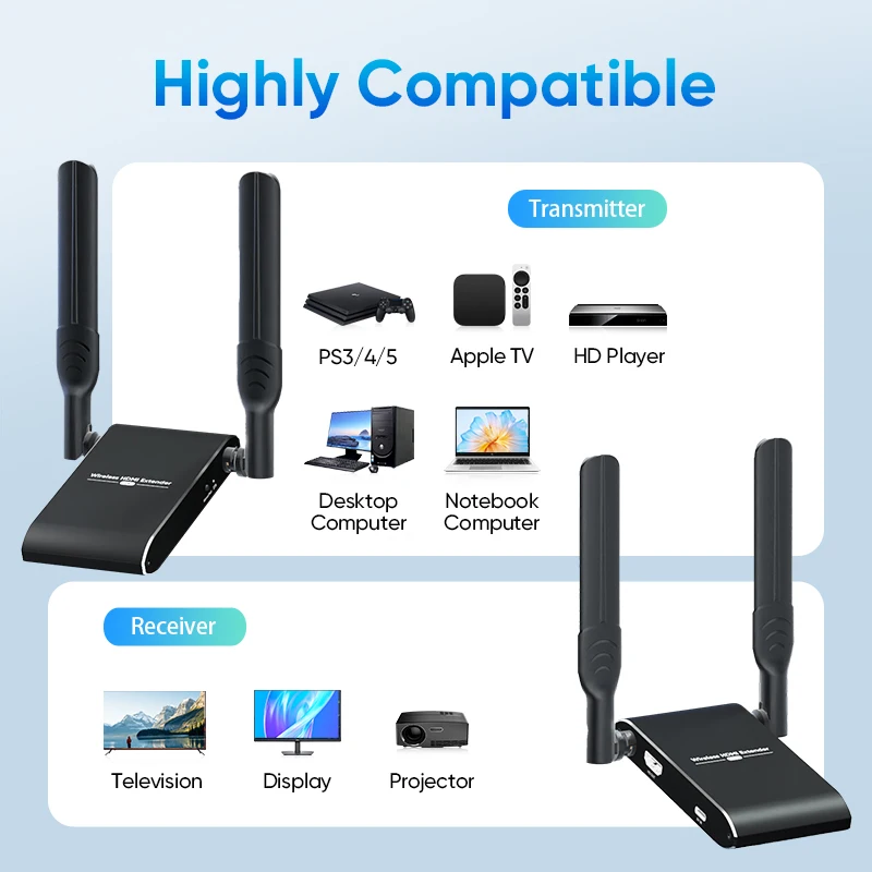 Wireless HDMI Extender Plug and Play 4K 30Hz 150m Range HDMI Wireless Extender for Conference Room Large Screen Viewing