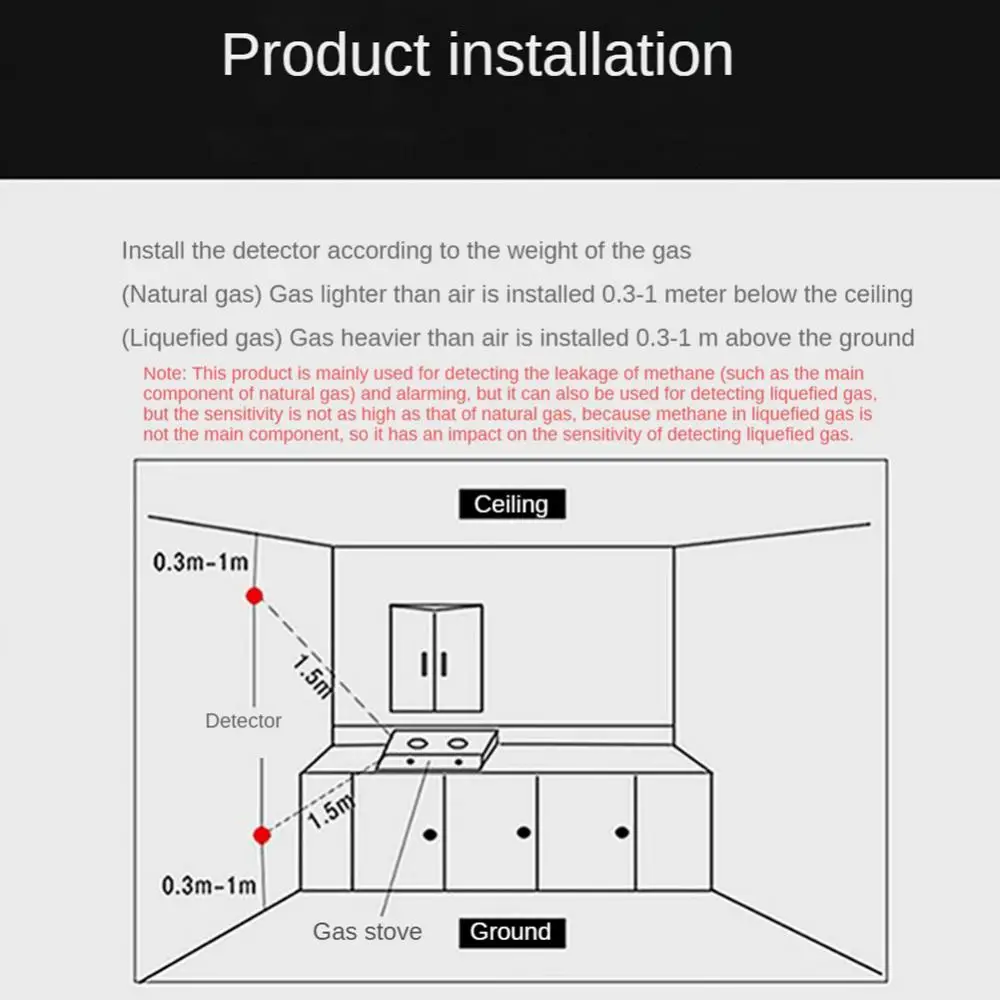 Imagem -04 - Sensor de Vazamento de Gás Combustível Alarme para Cozinha Combinação de Gás Natural e Monóxido de Carbono Detector Conecte em co Propano Glp