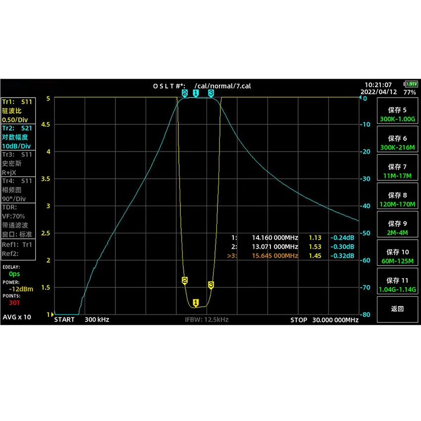 200W 14MHz Bandpass Filter BPF-14 Anti-interference Short Wave Communication High Isolation Narrowband Filter