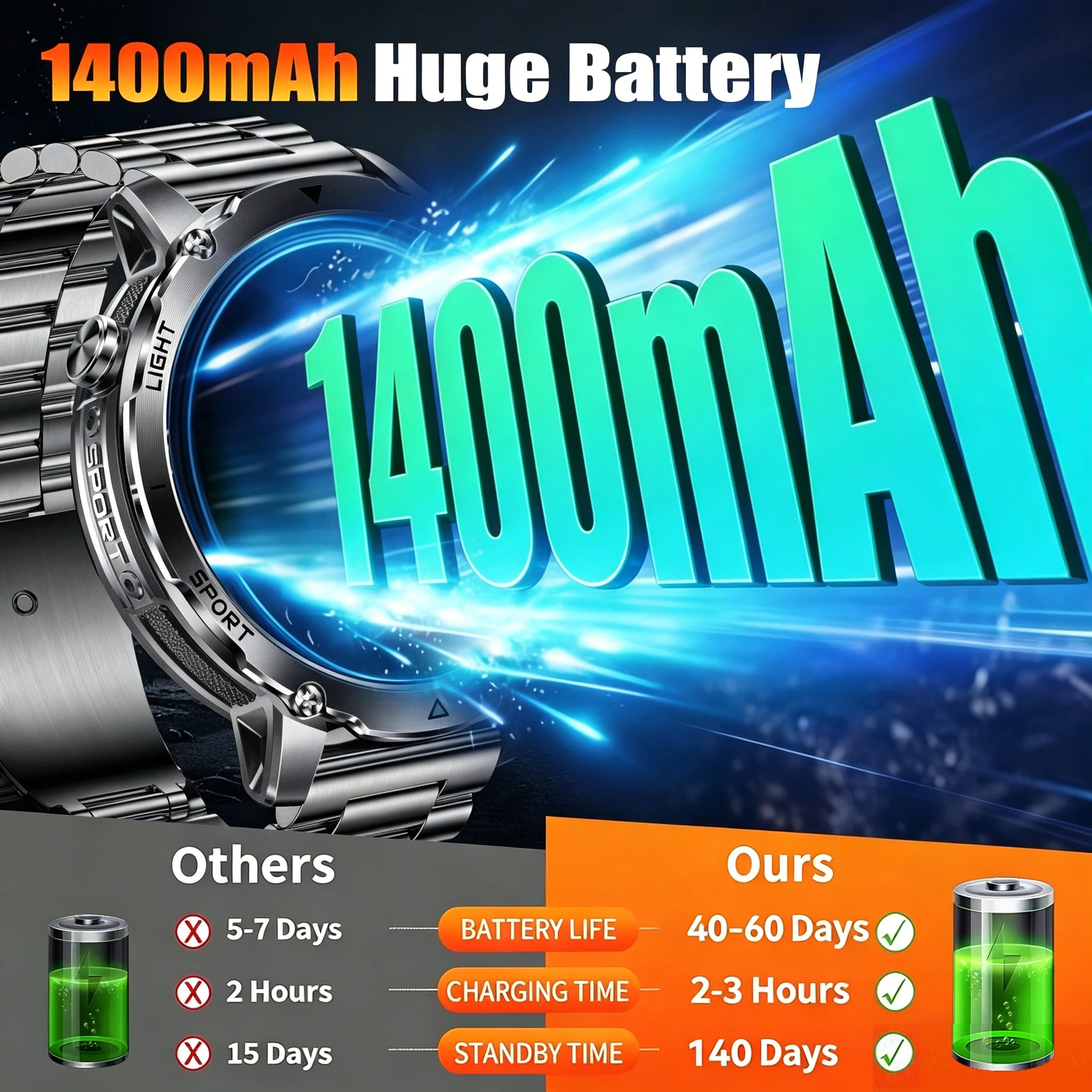 2026 AK106 울트라 1400mAh 대용량 배터리 - Table Tennis World 리뷰 및 가격