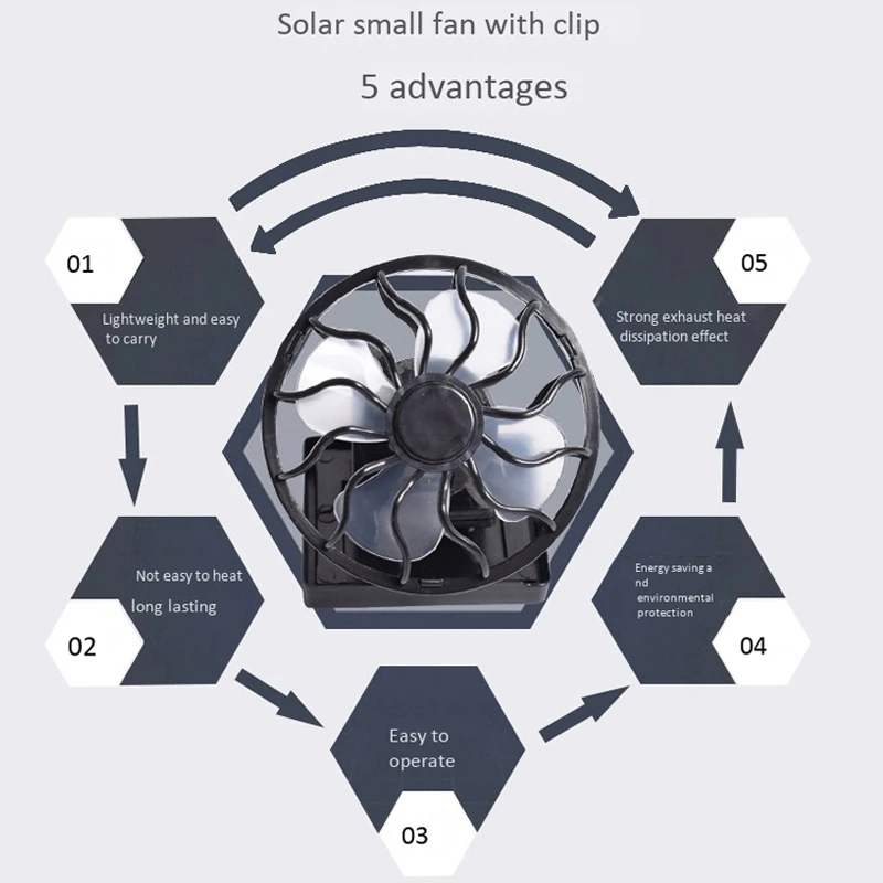 Ventilador Solar con tapa de Clip, pequeño, eléctrico, portátil, para exteriores