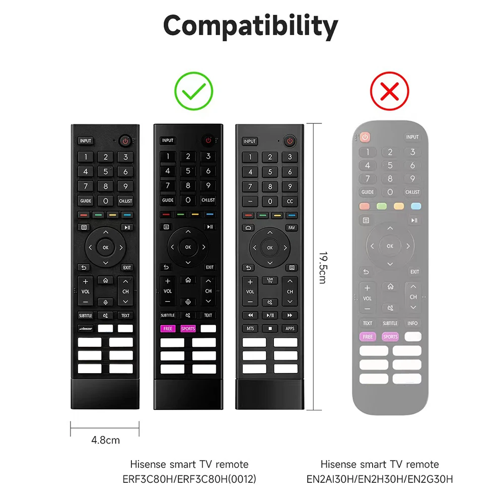 Remote Control Cover For Hisense ERF3C80H ERF3J80H ERF3D80H ERFTG80H ERF3A80H Remote Case Non-slip Silicone Protective Case