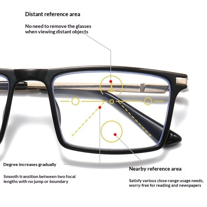 Photochromic Multi Focal Reading Glasses Distance Dual-use Reading Glasses with High-definition and Anti Blue Light Properties