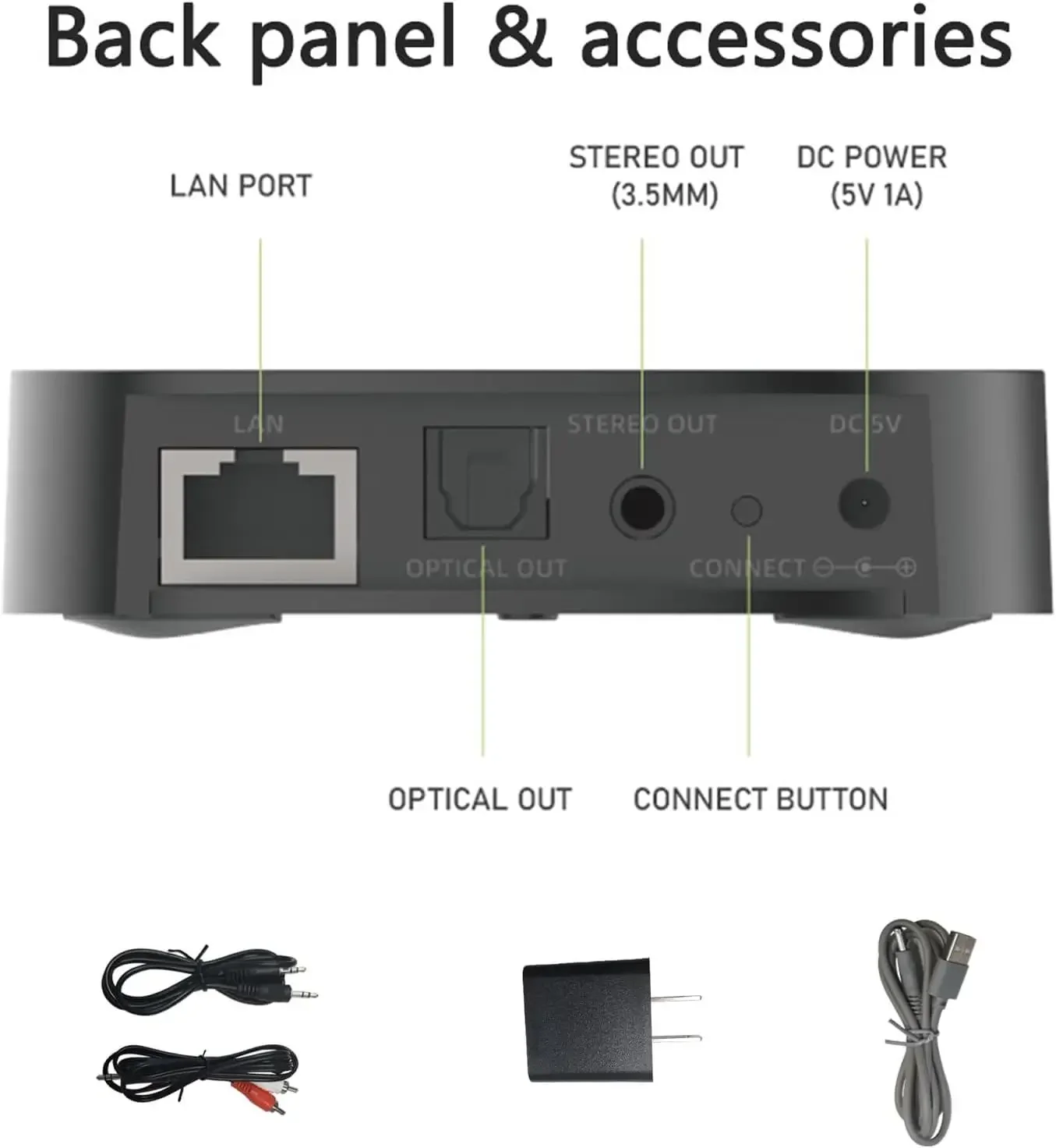 IEAST AudioCast Pro M20 airairwifi جهاز استقبال صوتي متعدد الغرف لاسلكي بلوتوث صندوق موسيقى hifi نظام tadidal pando