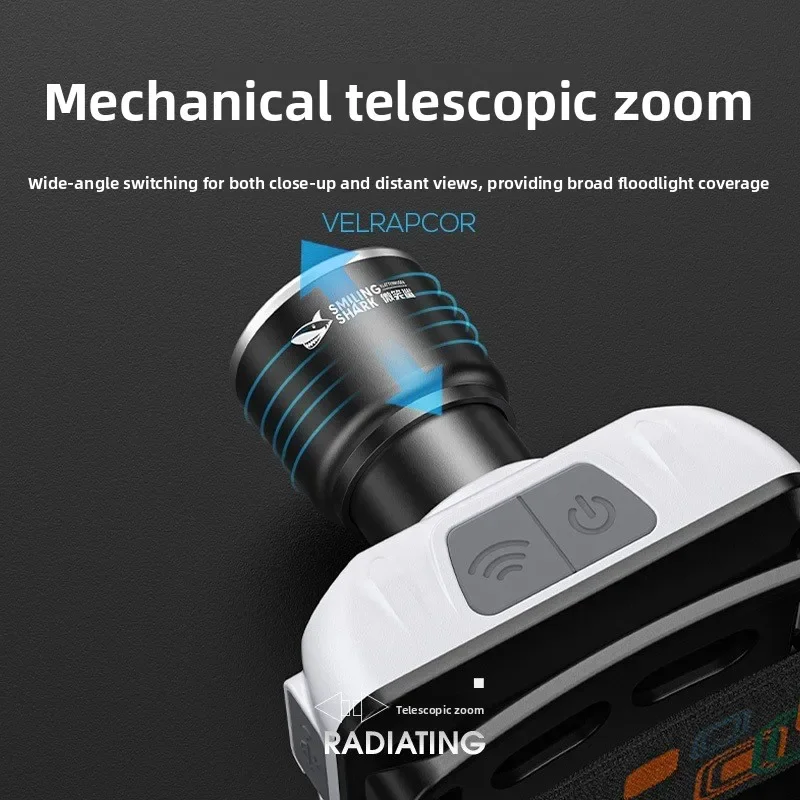 Smile Shark Zoom Headlamp with Wave Induction USB Rechargeable Long Battery Life Retractable Head Mounted