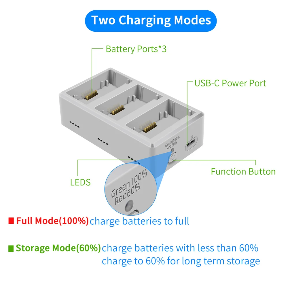 Mini 4 Pro Fast Charger Charging Accessories Drone Battery Charger Charging Hub 3-Way Battery Charging Butler For DJI Mini 3 Pro