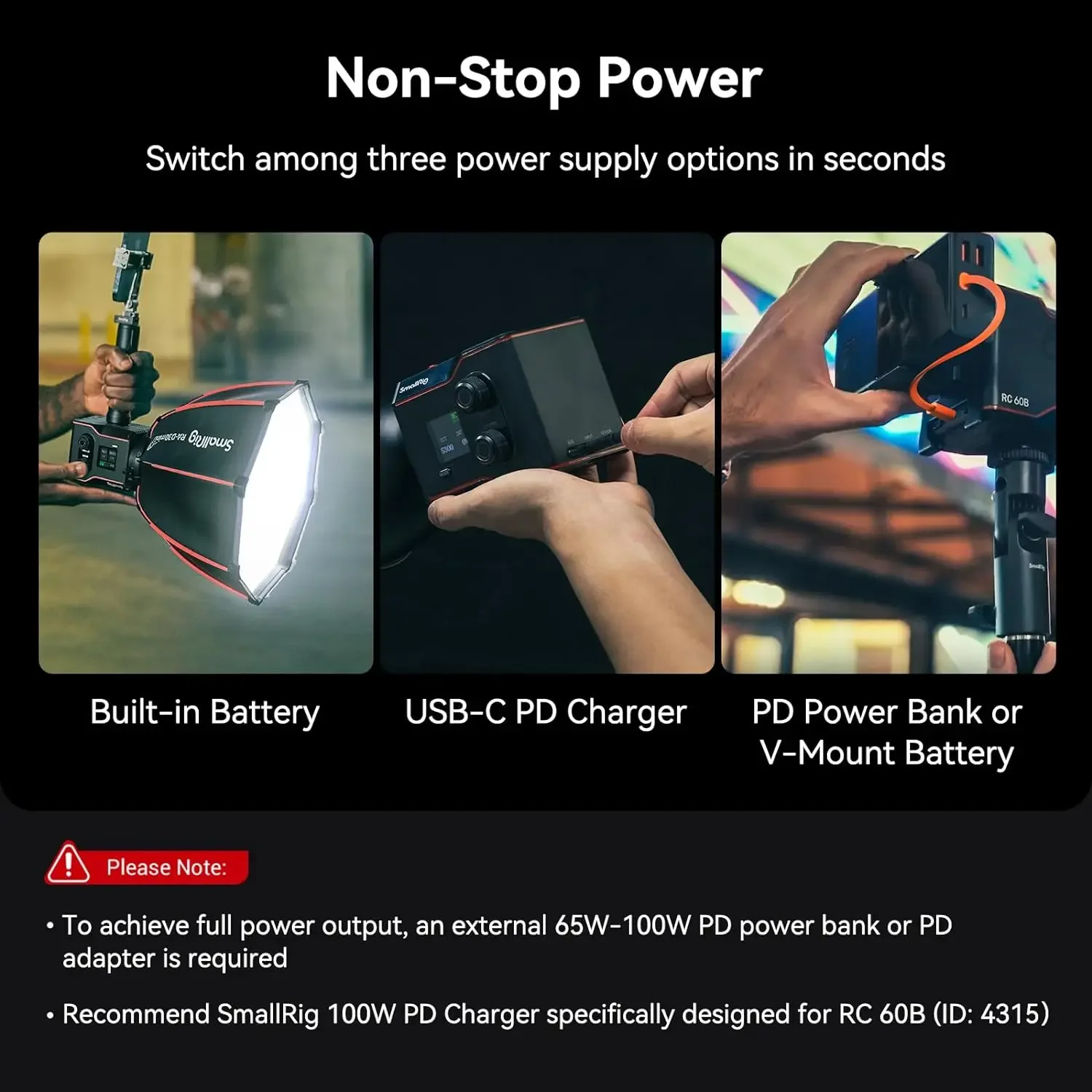 New Smallrig RC60B …