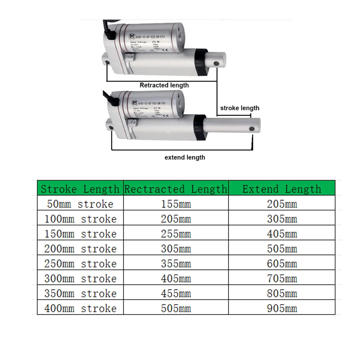 DC12V 750N Linear Actuator With Wired Control and EU Power Supply 10mm/s 50mm 100mm 150mm 200mm 250mm 300mm 350mm 400mm Stroke