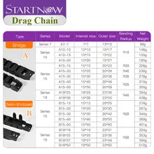 Plastic Drag Chain Wire Carrier #2