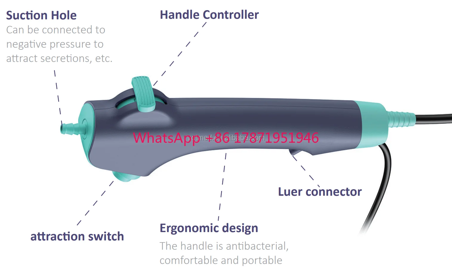 Veterinary Portable Endoscope Ergonomic Design Handle For Animal Use