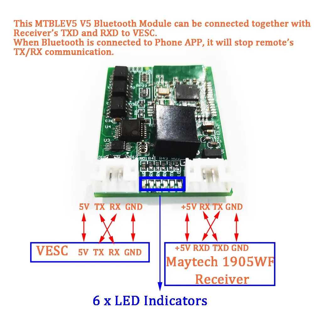 Modulo Bluetooth Meitian VESC Benjamin ESC compatibile con la programmazione V4V6V75VESCTOOL bluetooth