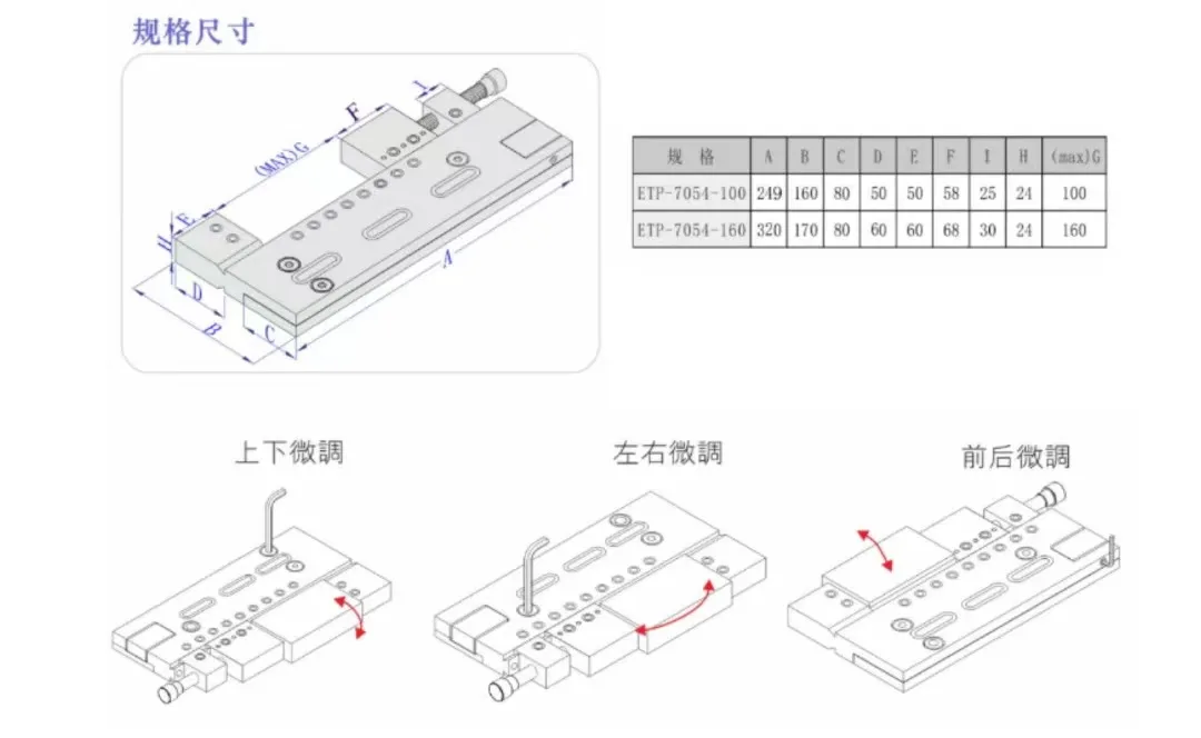 Precision Fine-tuning Wire-cut Fixture Wire Cutting Manual Trimmer Jig SUS Jig Tools Wire-cut Fixture