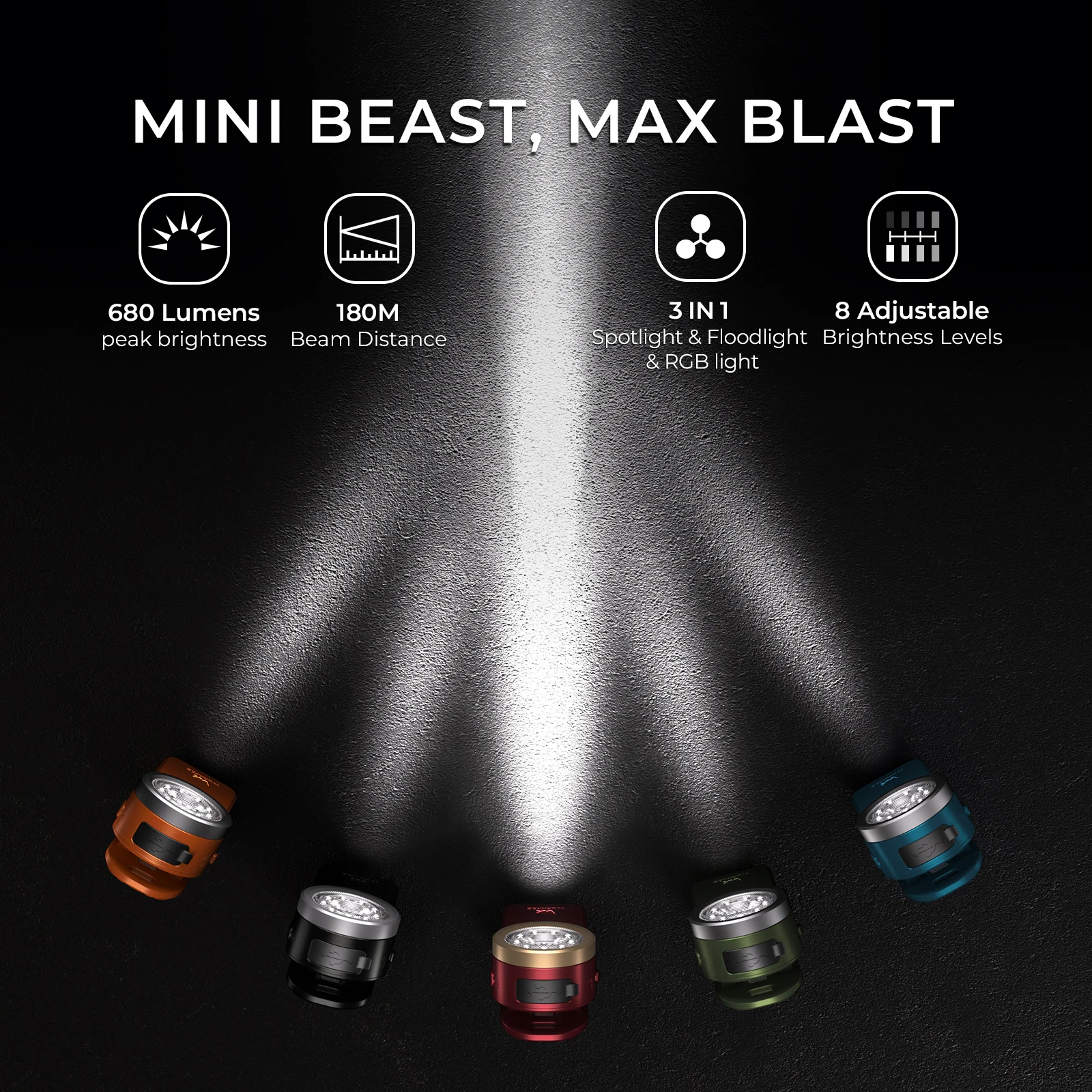 Wurkkos HD03 680LM Мини-светильник с зажимом USB-C Перезаряжаемый карманный водонепроницаемый фонарик Прожектор EDC RGB Магнит для фонарика