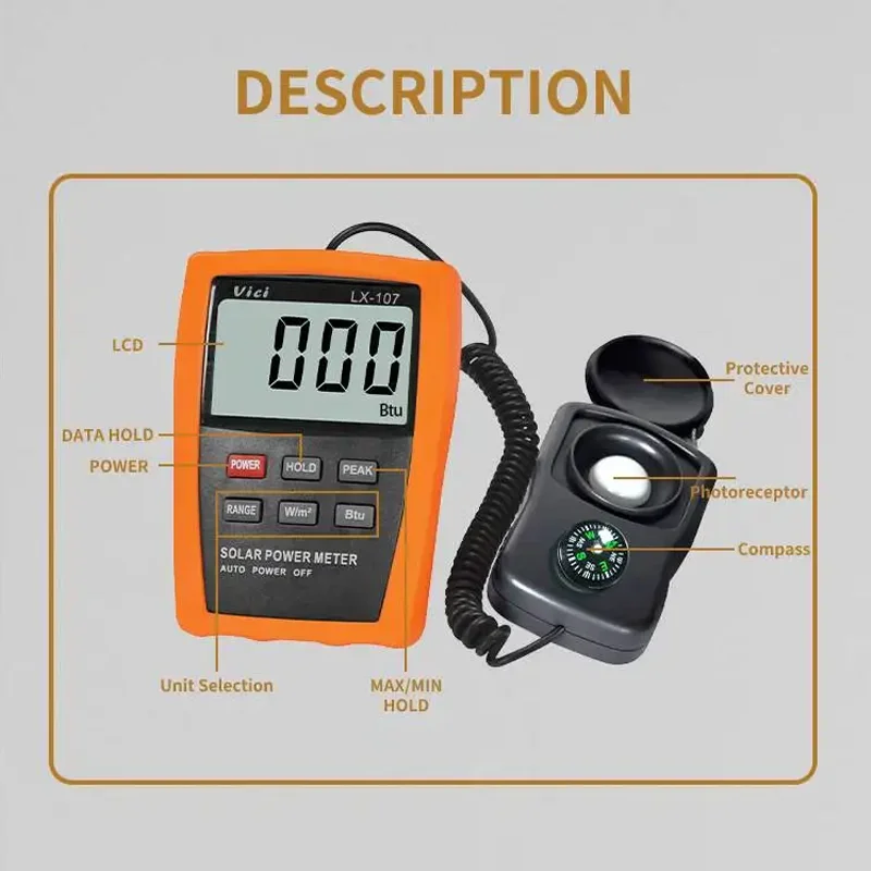 Solarstromzähler, sichtbare Intensität, Solarstrahlometer, Infrarotstrahlungsdetektor, Auswahl an W/m2 und BTU-Einheit. Optisches Experiment